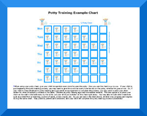 potty training chart